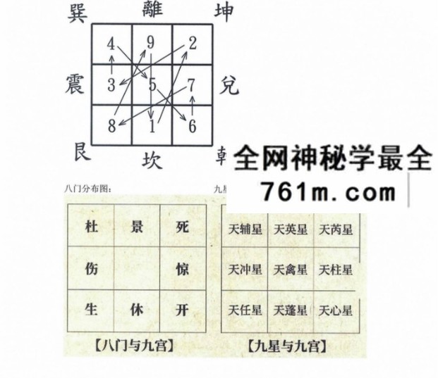 和善意《道家阴盘法术奇门》彩扫136页