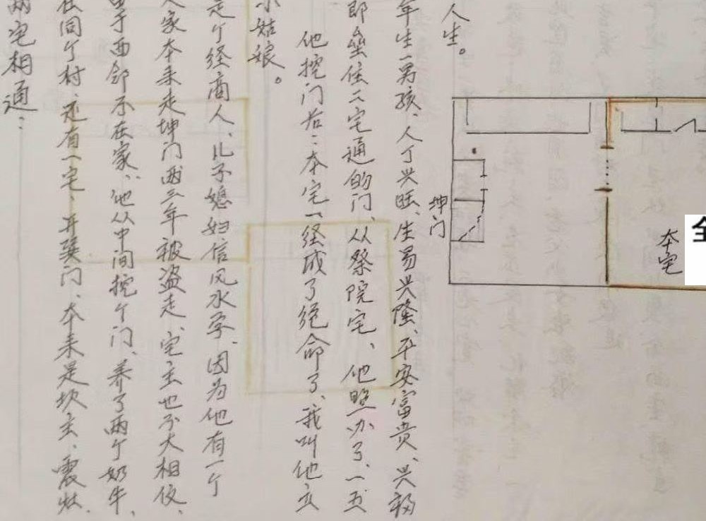 《风水手抄笔记》276页
