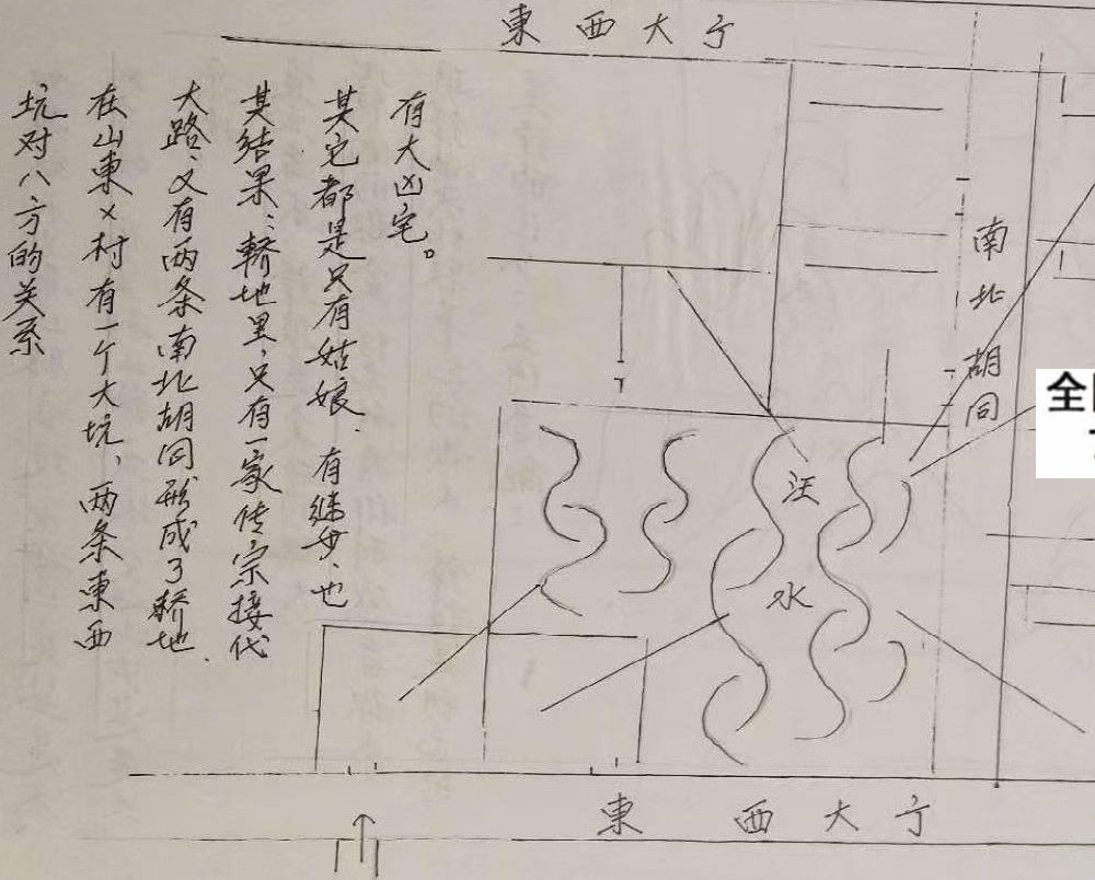 《风水手抄笔记》276页