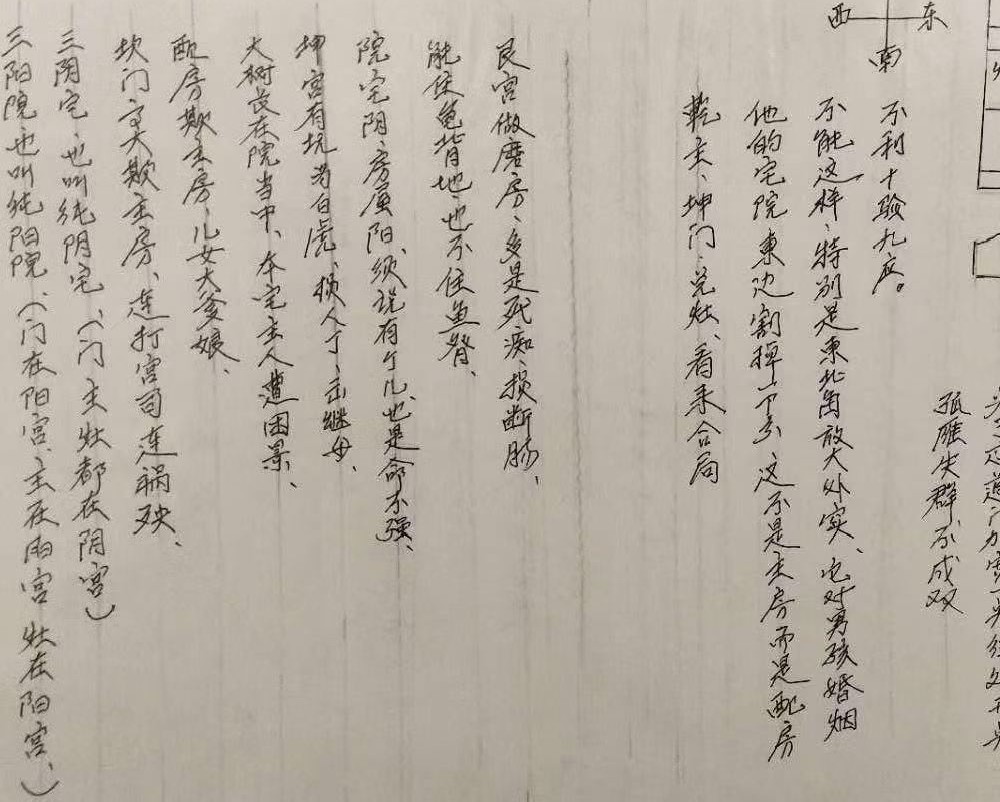 《风水手抄笔记》276页