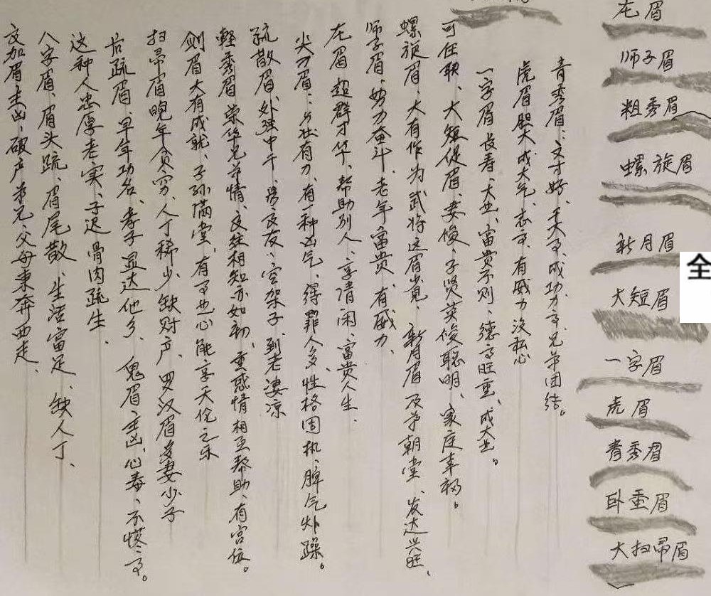 《风水手抄笔记》276页