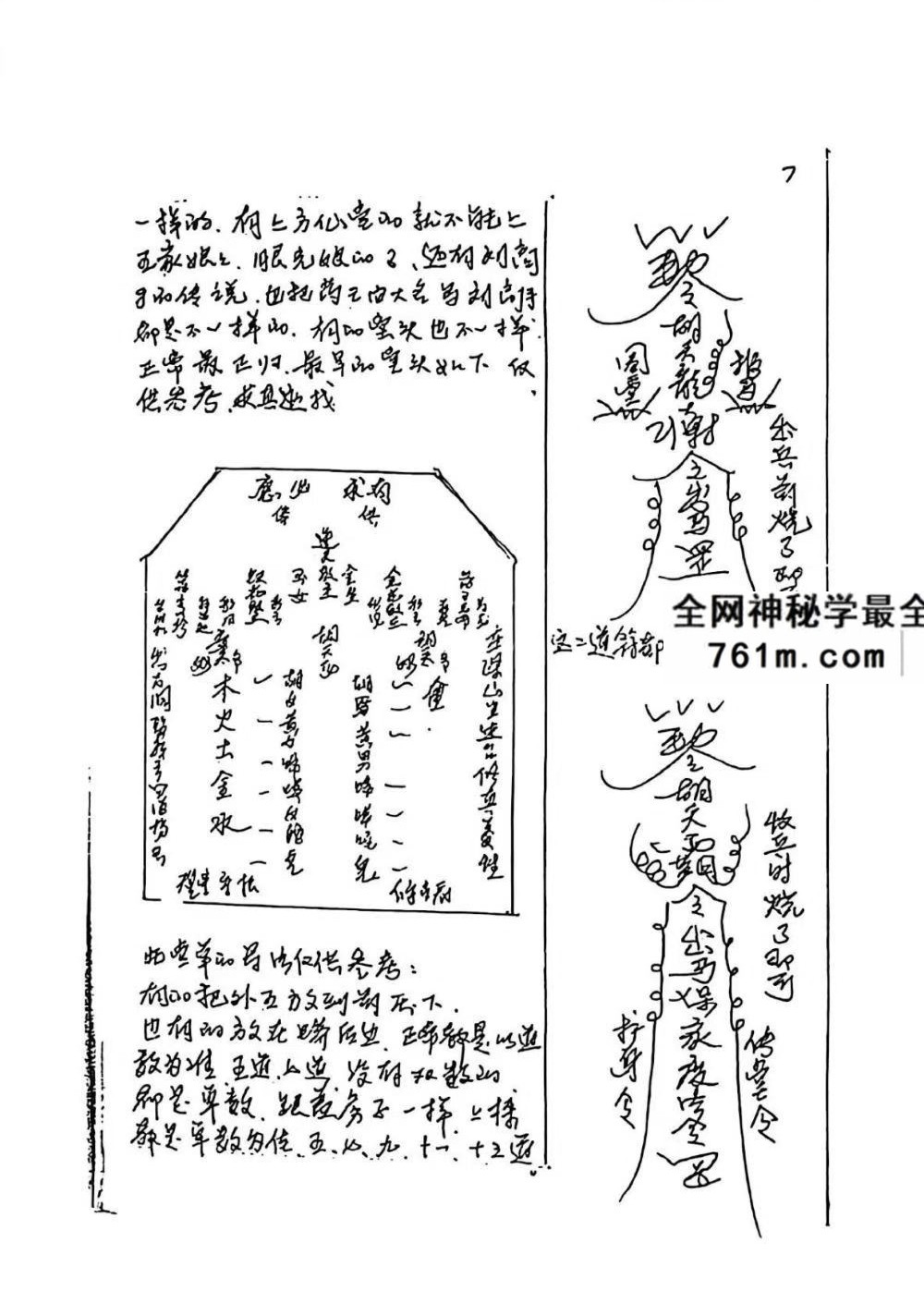 《出马仙知宝典》手稿-141页