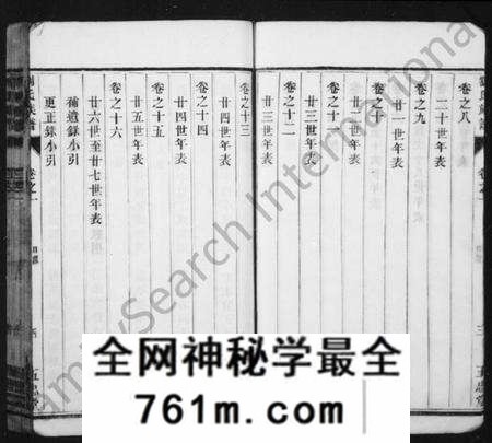 江苏刘氏族谱-刘氏族谱 [16卷](别名：润东顺江洲刘氏重修族谱).pdf电子版