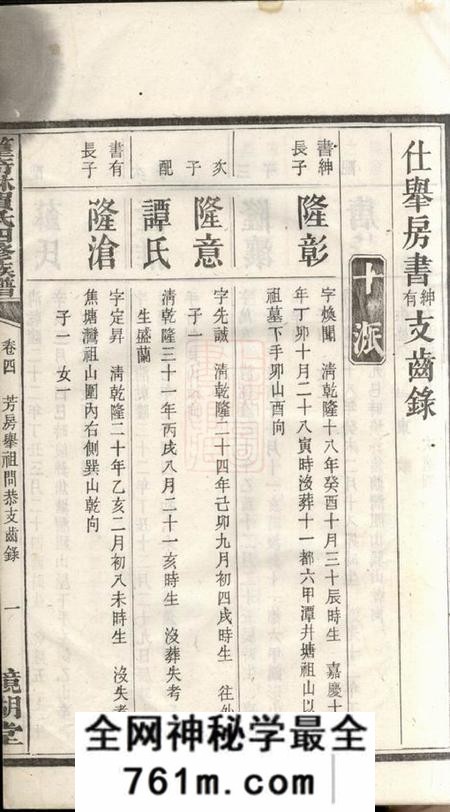 湘潭镜湖堂中湘篁奇林贺氏四修谱