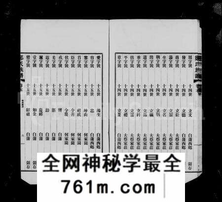 江苏郑氏族谱-扶风郑氏宗谱 [4卷](别名：郑氏宗谱).pdf电子版