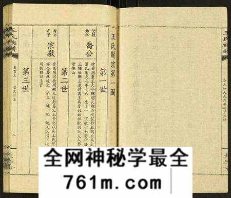 湖南王氏族谱-浏阳平乐园王氏族谱.pdf电子版