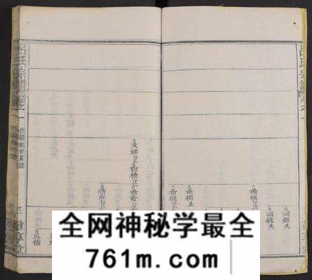 湖北吕氏族谱-吕氏宗谱[残卷](别名：Lv Shi Zong Pu).pdf电子版