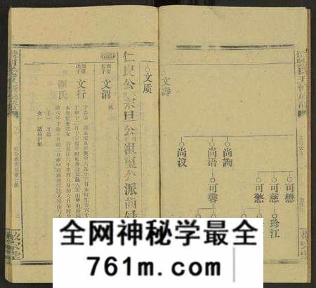 湖南刘氏族谱-双江刘氏五修族谱 [43卷及卷首上下, 卷末6卷].pdf电子版