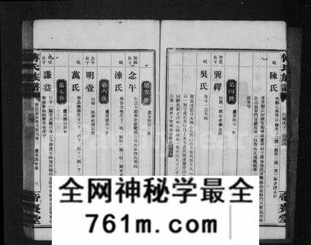 湖南傅氏族谱-傅氏族谱 [卷数不全].pdf电子版