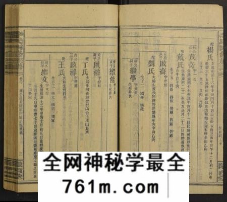 湖南李氏族谱-邵阳李氏四修族谱 [家派集世系卷50卷].pdf电子版