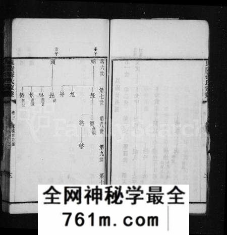 江苏孙氏族谱-毘陵孙氏家乘(别名：芳茂山人文集).pdf电子版