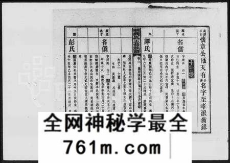 湖南魏氏族谱-魏氏五修族谱 [6卷,首4卷].pdf电子版