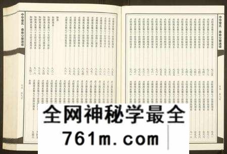 湖南曾氏族谱-中华曾氏.泰谕公裔通谱.pdf电子版