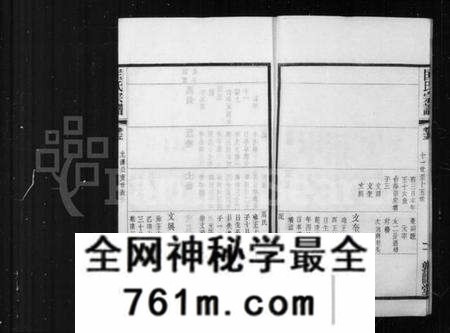 江苏匡氏族谱-匡氏宗谱 [18卷](别名：锡山匡氏宗谱).pdf电子版