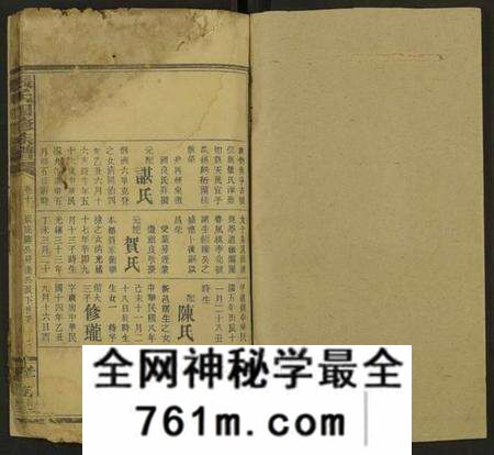 湖南张氏族谱-张氏四修族谱 [36卷].pdf电子版