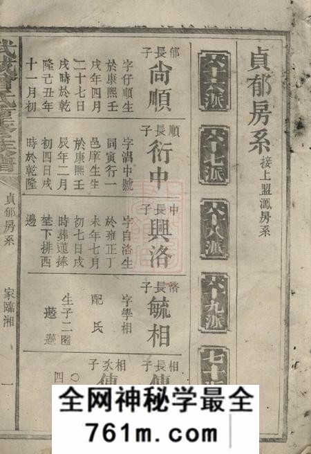 临湘武城曾氏重修族谱不分卷