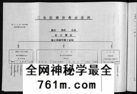 湖北邹氏族谱-邹氏宗谱 [5卷](别名：Zou Shi Zong Pu、邹氏宗谱).pdf电子版