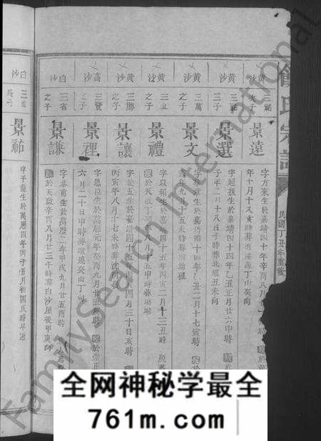 江西饶氏族谱-饶氏宗谱 [19卷].pdf电子版