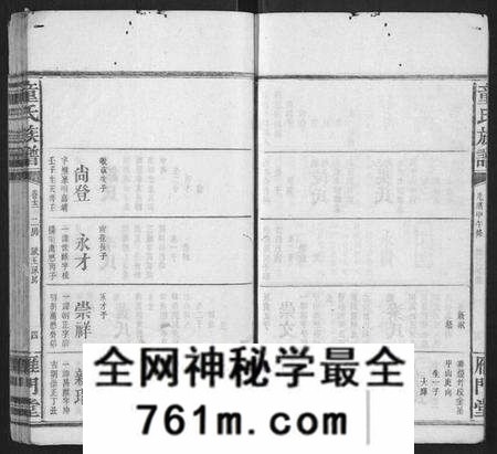 湖南童氏族谱-童氏六修族谱.pdf电子版
