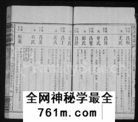 湖南张氏族谱-张氏族谱 [32卷].pdf电子版