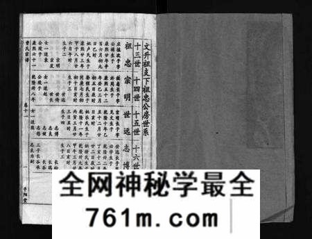 湖北曹氏族谱-曹氏宗谱(别名：Cao Shi Zong Pu).pdf电子版