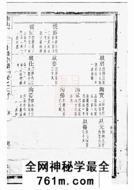 金华东山傅氏二十修宗谱