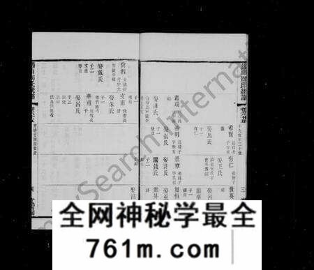江苏周氏族谱-锡山周氏大统宗谱 [74卷](别名：锡山周氏统谱).pdf电子版