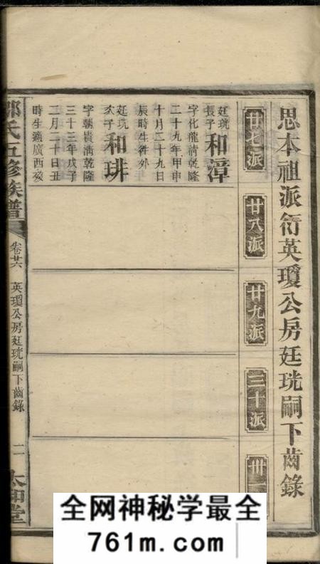 衡阳太和堂衡阳金兰邹氏五修族谱