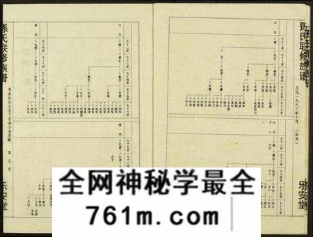 江西孙氏族谱-孙氏联修族谱.pdf电子版