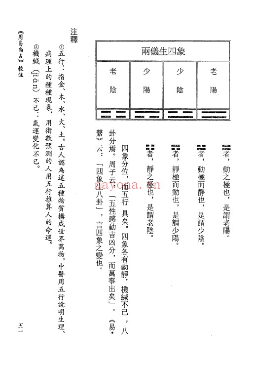 虎易校注周易尚占校注191页PDF 六爻教程
