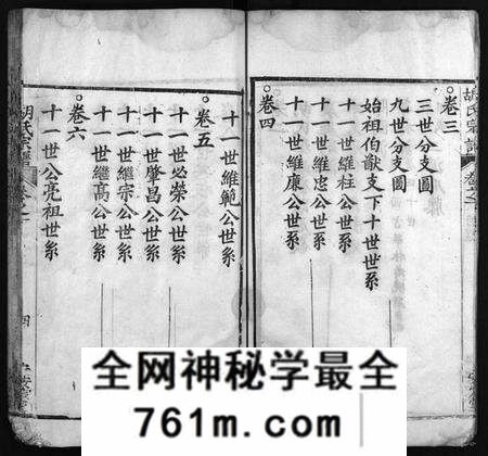 湖北胡氏族谱-胡氏宗谱 [10卷,首1卷](别名：黄冈县胡氏宗谱、Hu Shi Zong Pu).pdf电子版