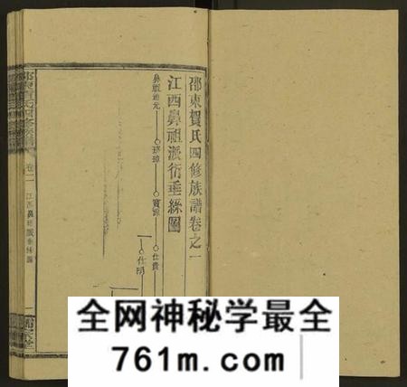 湖南贺氏族谱-邵东贺氏四修族谱[25卷, 卷首12卷末1].pdf电子版