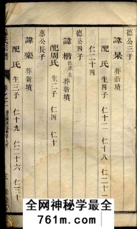 馀庆堂汤氏宗谱