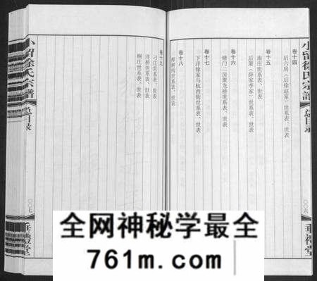 江苏徐氏族谱-小留徐氏宗谱[19卷](Xiao Liu Xu Shi Zong Pu).pdf电子版