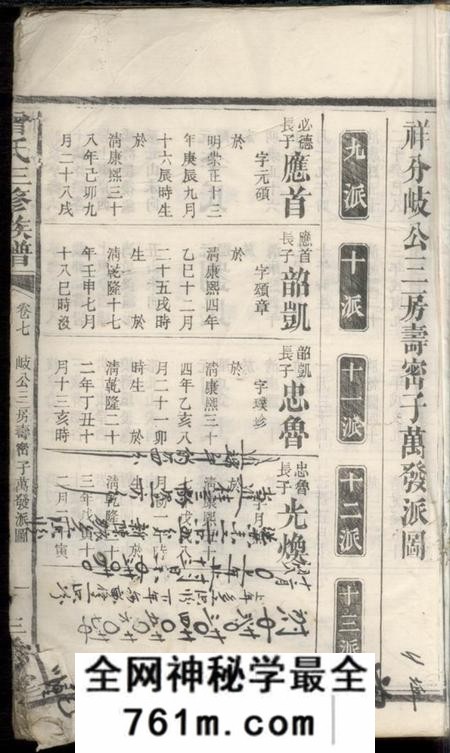 三省堂曾氏三修族谱