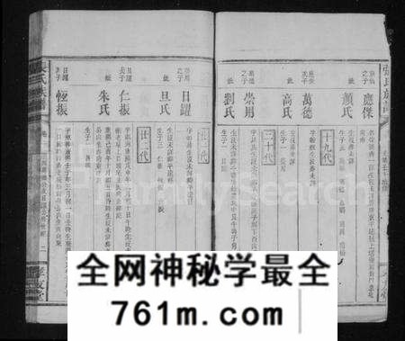 湖南张氏族谱-张氏族谱 [32卷].pdf电子版
