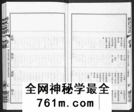 江苏陈氏族谱-陈氏宗谱 [残卷](江阴北外陈氏宗谱).pdf电子版