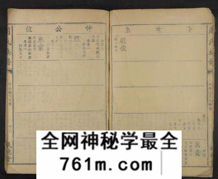 湖南周氏族谱-周氏族谱[不分卷].pdf电子版