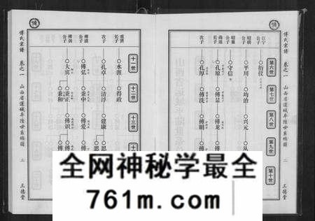 湖北傅氏族谱-傅氏八修宗谱 [存卷1](傅氏宗谱).pdf电子版
