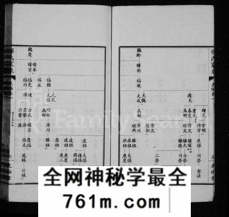江苏恽氏族谱-恽氏家乘 [卷数杂异].pdf电子版