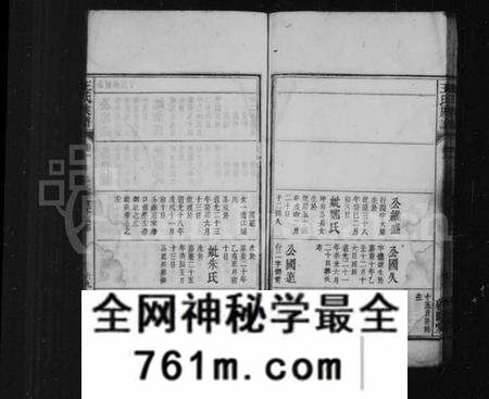 浙江王氏族谱-王氏族谱 [26卷,及卷末].pdf电子版