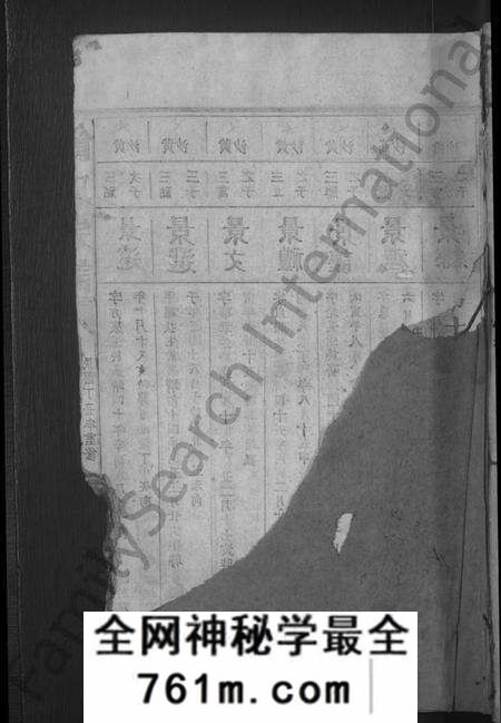 江西饶氏族谱-饶氏宗谱 [19卷].pdf电子版
