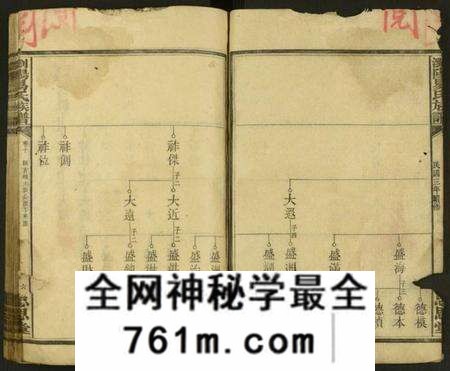 湖南易氏族谱-浏阳易氏族谱 [残卷].pdf电子版