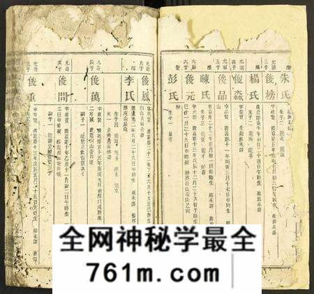 湖南张氏族谱-浏阳张氏族谱 [71卷及卷首末].pdf电子版