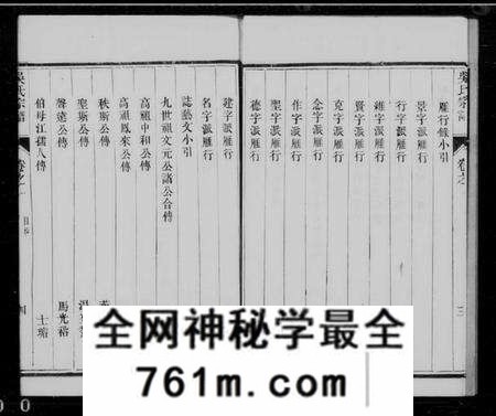 江苏吴氏族谱-休宁吴田吴氏分迁云阳宗谱 [8卷] 云阳吴氏家乘(别名：丹阳吴氏重修族谱).pdf电子版
