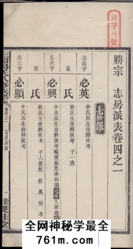 宁乡双桂堂三湘汤氏八修族谱