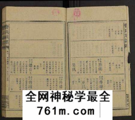江西曹氏族谱-曹氏族谱[13卷及卷首末].pdf电子版