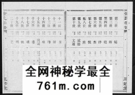 湖北涂氏族谱-涂氏宗谱 [19卷,首1卷](别名：汉阳涂氏宗谱).pdf电子版