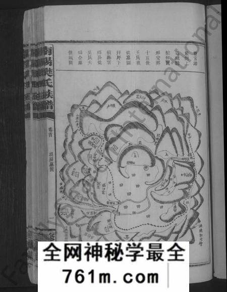 江西樊氏族谱-南阳樊氏族谱 [各房分卷,首1卷].pdf电子版