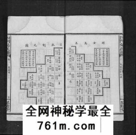 湖南吴氏族谱-四门吴氏谱 [24卷].pdf电子版
